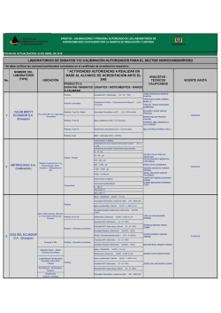 Ensayos-Calibraciones y personal autorizado de los