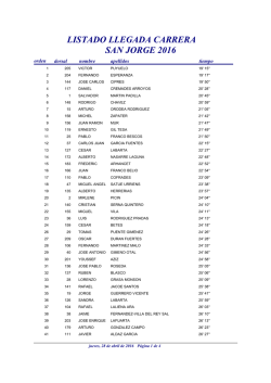 listado llegada carrera san jorge 2016 - ATLETISMO INTEC