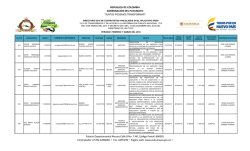 Directorio de contratistas vinculados en el aplicativo SIGEP, Febrero