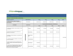 Descargar - Corporinoquia