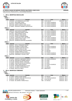Series - Club Benavente Nataci&oacute;n