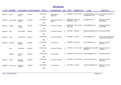 Oferta de Profesionales Dentistas