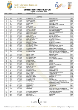Sorteo: Base Individual GR - Club Escuela Gimnasia R&iacute;tmica