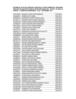Informe de altas del personal inscrito al ISSSTE.