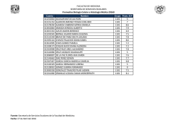 FACULTAD DE MEDICINA SECRETAR&Iacute;A DE SERVICIOS