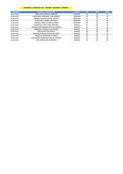 listado de visitas cotopaxi mayo 2016