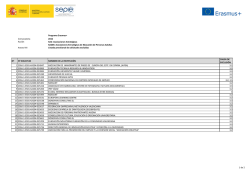 Anexo VIII KA204: listado provisional de solicitudes excluidas