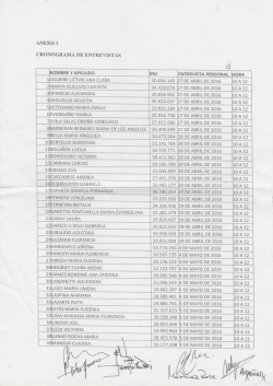 Lista concurso Escaneado 2016