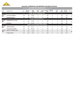 HOJA DE LOGROS DEL DIA MIERCOLES 27 DE ABRIL DE 2016