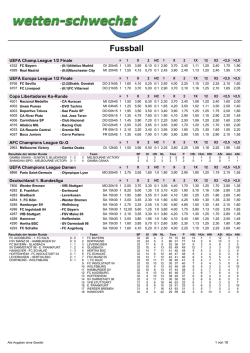 des Telefon-Quotenblatts