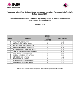 Informaci&oacute;n de los 10 Hombres que obtuvieron las mejores