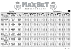 Short Offer Top Competitions MAXBET Short Offer