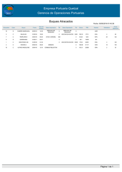 Buques Atracados Empresa Portuaria Quetzal