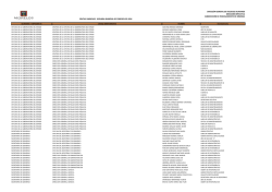 direcci&oacute;n general de recursos humanos direcci&oacute;n operativa