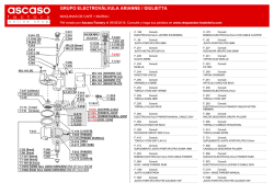 MAQUINAS DE CAF&Eacute; / MAIRALI / GRUPO ELECTROV&Aacute;LVULA