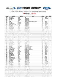 Listado inscritos - Evasion Running Castell&oacute;n