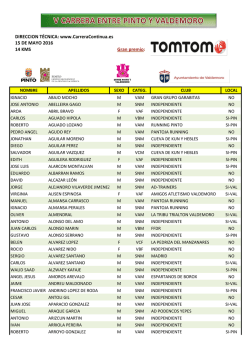 listado de inscritos