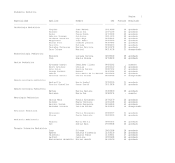 Posb&aacute;sica Pediatria P&aacute;gina 1 Especialidad Apellido Nombre DNI