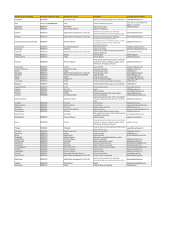 Nombre del servicio (tienda) N&ordm; tel&eacute;fono atenci&oacute;n al cliente