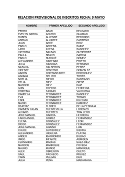 RELACION PROVISIONAL DE INSCRITOS FECHA: 4 MAYO