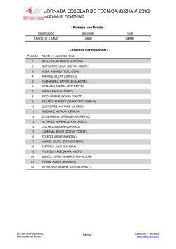 jornada escolar de tecnica (bizkaia 2016)