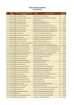 Listado de Tr&aacute;mites Aprobados