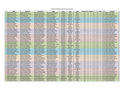 Arbitros Campeonato Verano BP 2016