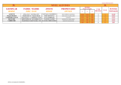 ranking doma clasica menores 2016