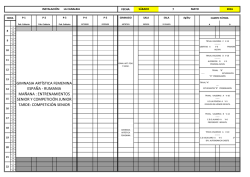 GIMNASIA ART&Iacute;STICA FEMENINA ESPA&Ntilde;A