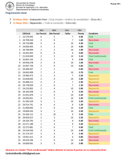Programaci&oacute;n Lineal 04 Mayo 2016 &ndash; Evaluaci&oacute;n Final
