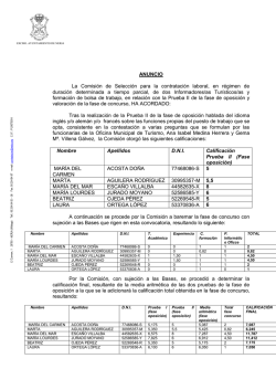 acta final del examen psicot&eacute;cnico en el proceso selectivo