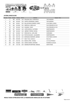 CATEGORIAS CALIFAS - Circuito Cordob&eacute;s de Carreras