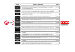 Ciudades y recorridos de las manifestaciones