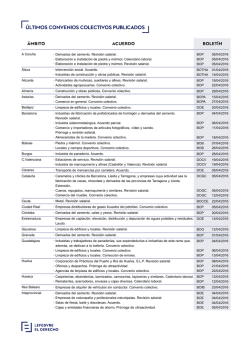 A Coru&ntilde;a &Aacute;lava Alicante Almer&iacute;a Asturias Badajoz