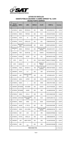 Listado de Veh&iacute;culos