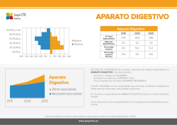 aparato digestivo - PostMIR