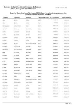 Listado de inspectores certificados