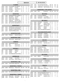 Official Results - Home :: Premier Bet