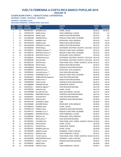 vuelta femenina a costa rica banco popular 2016