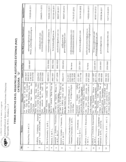 &bull; O &bull; O &bull; &bull; co