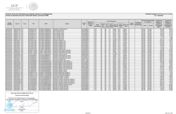 Personal Federalizado por Registro Federal de Contribuyentes