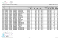 Personal Federalizado por Registro Federal de Contribuyentes