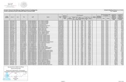 Personal Federalizado por Registro Federal de Contribuyentes