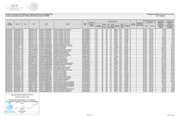 Personal Federalizado por Registro Federal de Contribuyentes