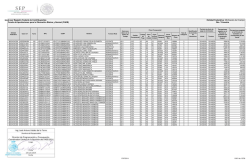 al Federalizado por Registro Federal de Contribuyentes 2do