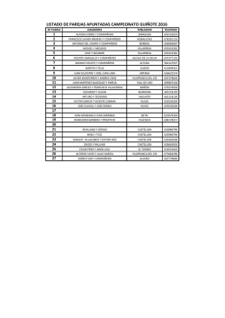 Listado de Parejas Apuntadas 2016.xlsx