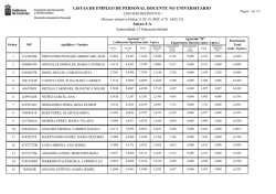 LISTAS DE EMPLEO DE PERSONAL DOCENTE NO