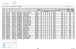Personal Federalizado por Registro Federal de Contribuyentes