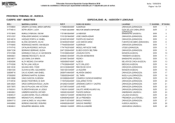 Listado orden num&eacute;rico candidatos