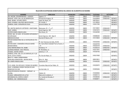 Relaci&oacute;n de Entidades Receptoras.
